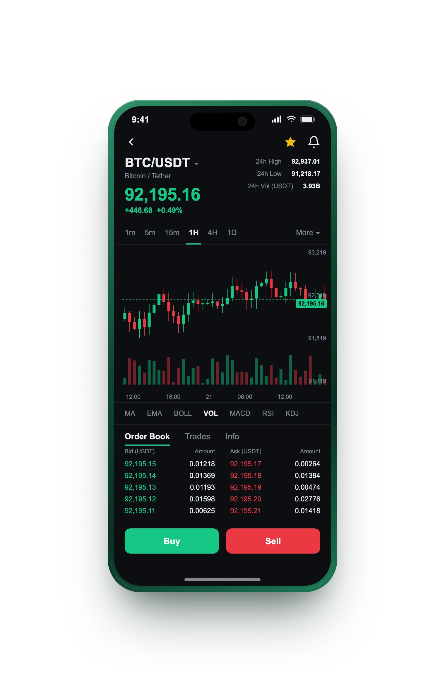 Prodévalune — BTC/USDT live candlestick chart, order book and one-tap Buy/Sell on mobile